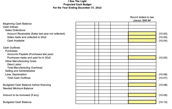 operations and should be composed of. 1. Production Budget 2. Materials Budget