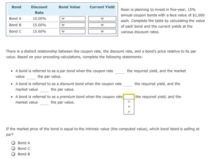  Discount Rate 10.00% 15.00% 15.60% Bond Bond Value Current Yield Bond