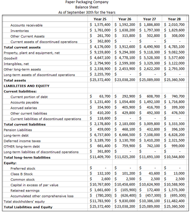 Need by 11:00pm EST Purpose: This assignment will introduce you to the