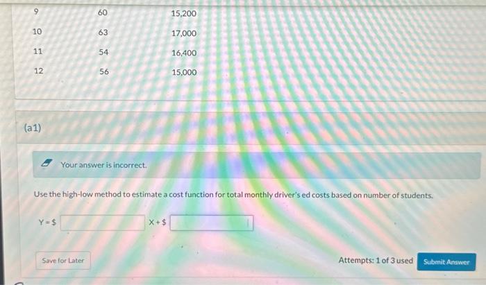 total monthly drivers ed costs based on number of students Raymond and