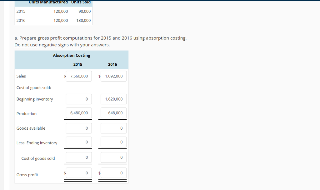 Variable and Absorption Costing Scott Manufacturing makes only one product with total