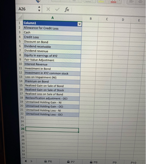 par value bonds dated June 30, 2020 at a purchase price of