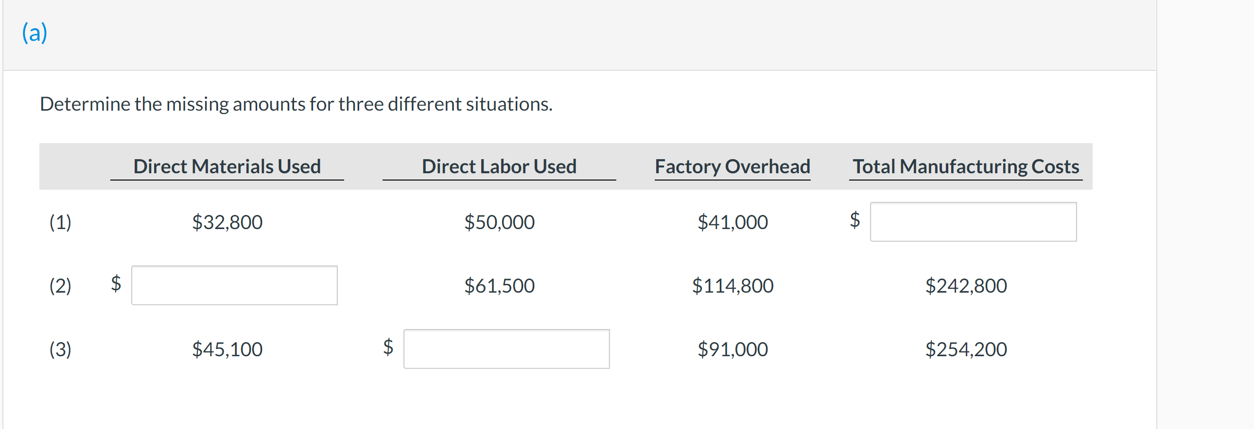  Determine the missing amounts for three different situations