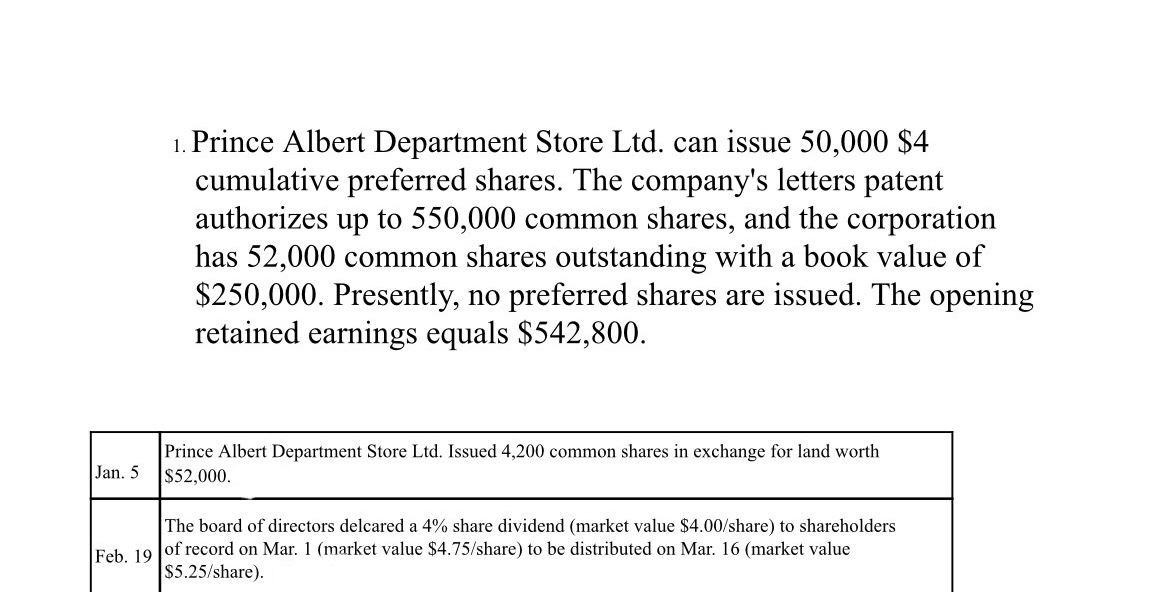  Prince Albert Department Store Ltd. can issue 50,000 $4 cumulative preferred