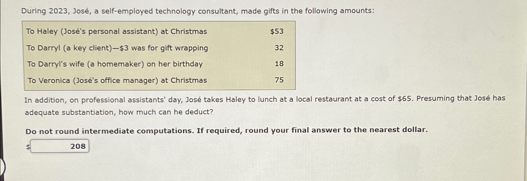  During 2023, Jos, a self-employed technology consultant, made gifts in the