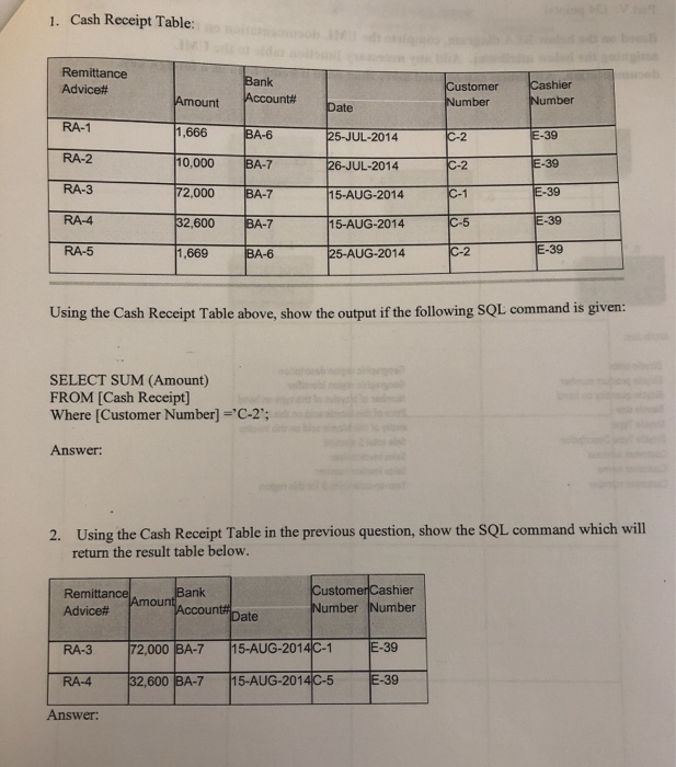  1. Cash Receipt Table: Remittance Advice# Bank Account# Customer Number Cashier