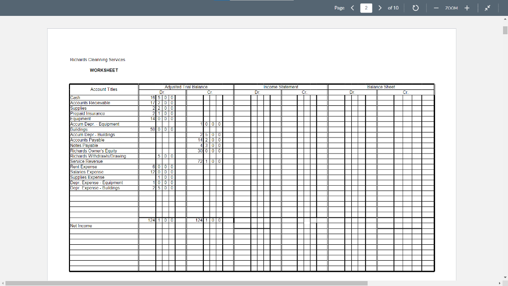 How can I make a T account list from this? Using the