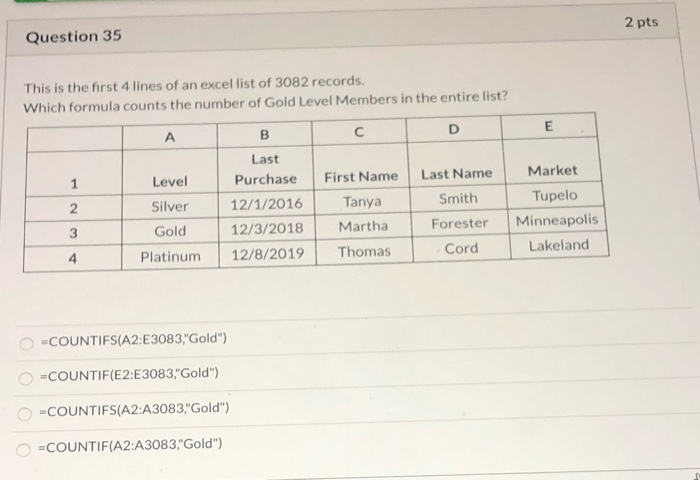  Question 35 2 pts This is the first 4 lines of