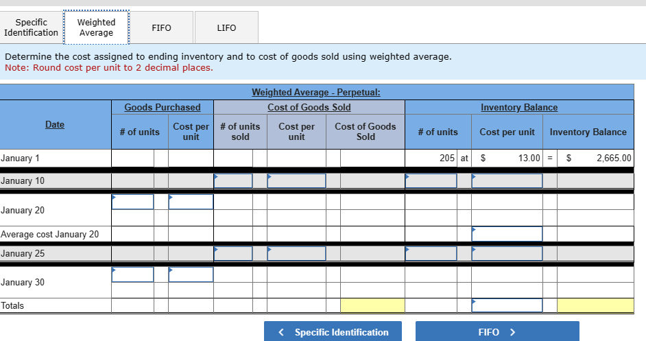 below.] Laker Company reported the following January purchases and sales data for