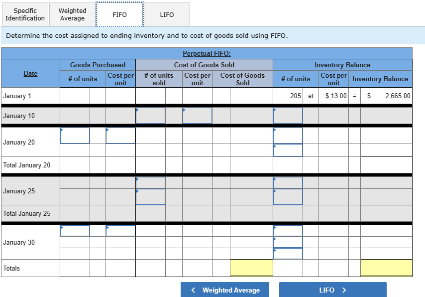its only product. For specific identification, ending inventory consists of 310 units