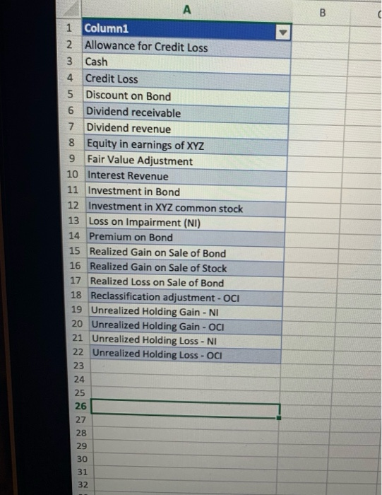 of 100,000 shares gives ABC a 10% ownership stake in XYZ, which