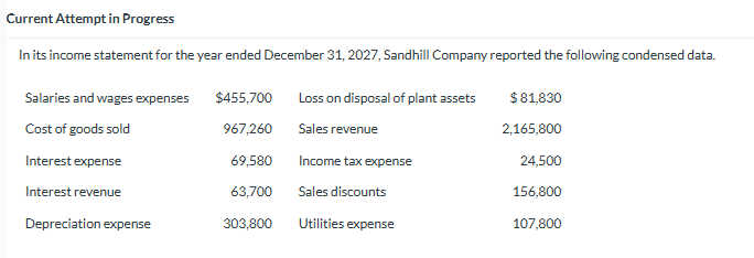 ended December 31, 2027, Sandhill Company reported the following condensed data