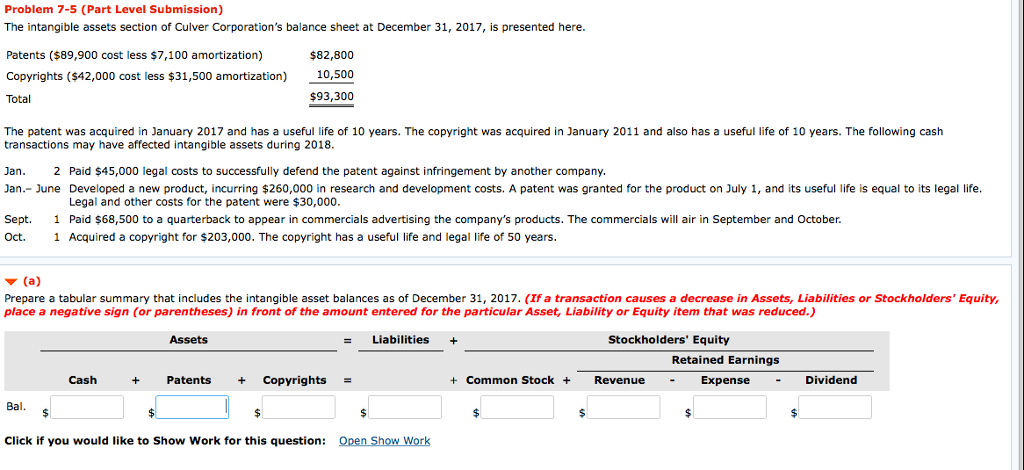  Problem 7-5 (Part Level Submission) The intangible assets section of Culver