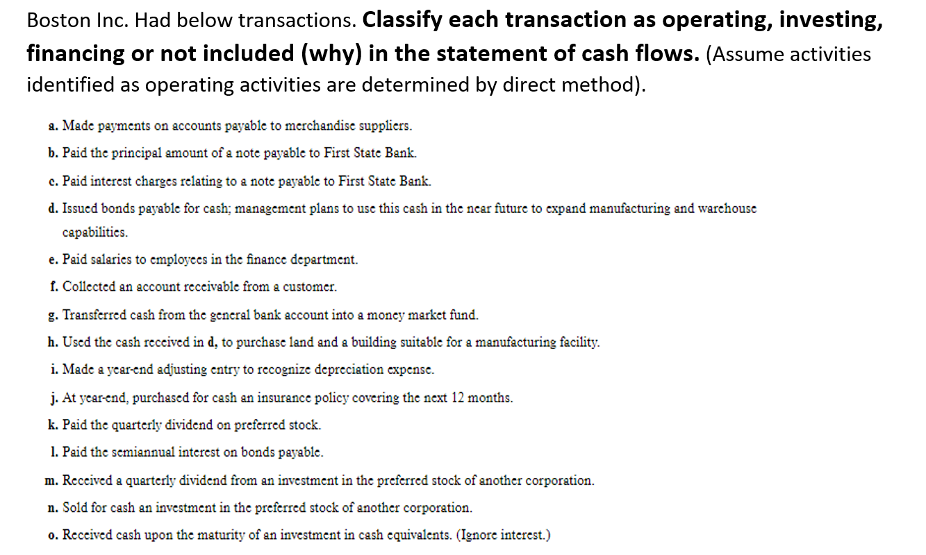  Boston Inc. Had below transactions. Classify each transaction as operating, investing,