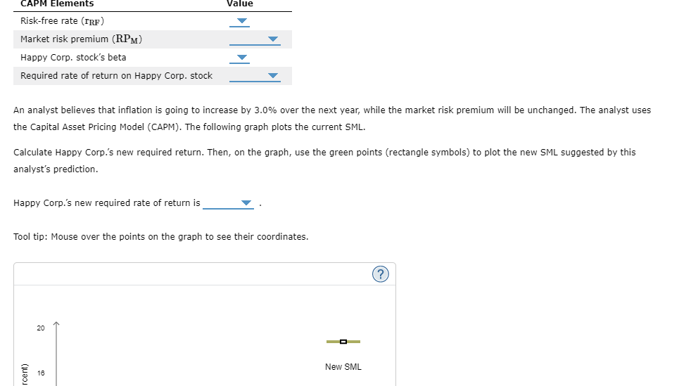 require from holding stock from Happy Corp. (HC). Based on the graph,