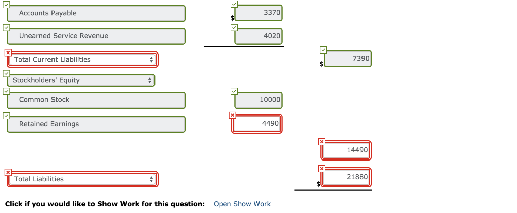 Service Revenue 10,000 Common Stock Retained Earnings 4,490 Dividends 1,500 4,220 Service