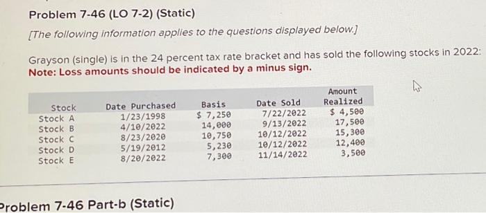 how to do this Problem 7-46 (LO 7-2) (Static) [The following information