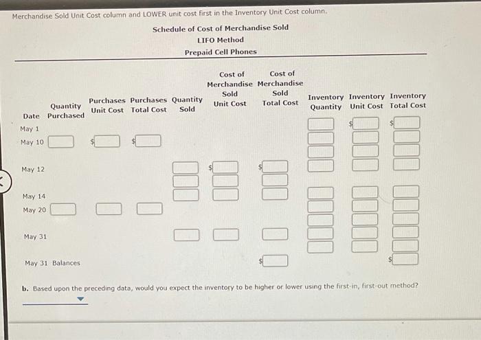 prepaid cell phones for May are as follows: Inventory Purchases Sales May