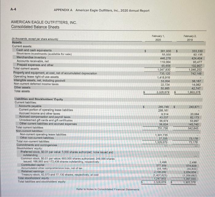 reason the answers of 1.7% and 2.2% that im getting are not