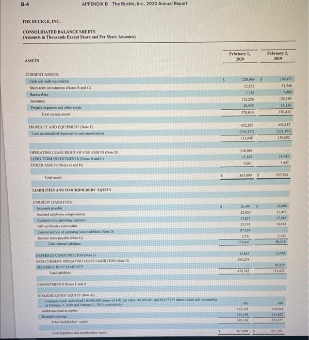 correct apendix A apendix B Financial information for American Eagle is presented