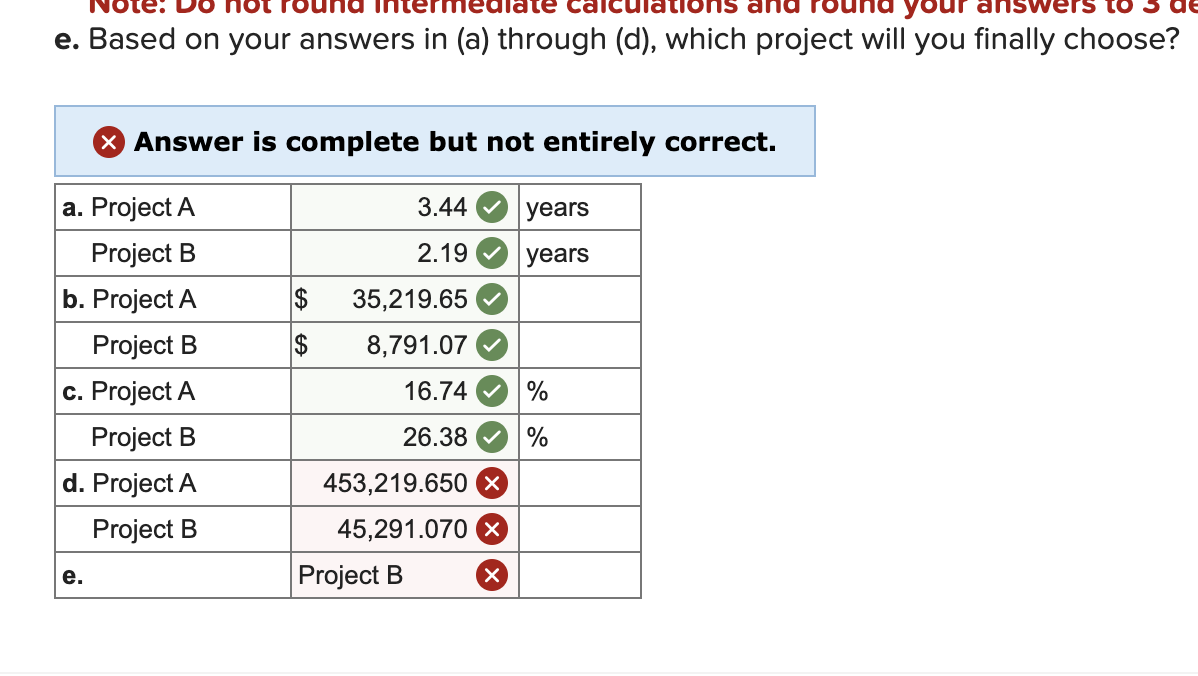 these investments is 14 percent. a. What is the payback period for