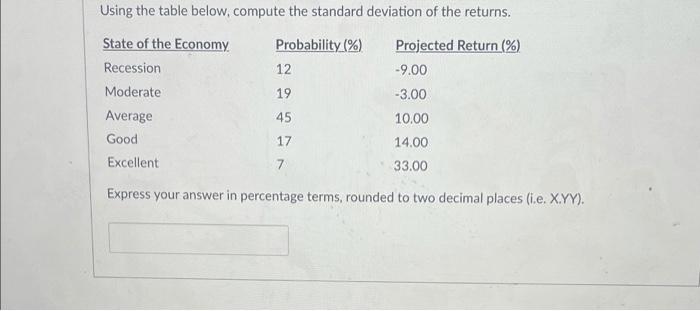  Using the table below, compute the standard deviation of the returns.