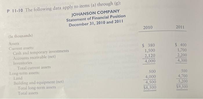  P I1-10 The following data apply to items (a) through (g):