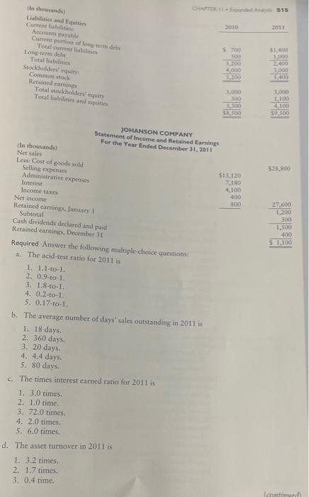 JOHANSON COMPANY Statement of Financial Position December 31, 2010 and 2011 20102011
