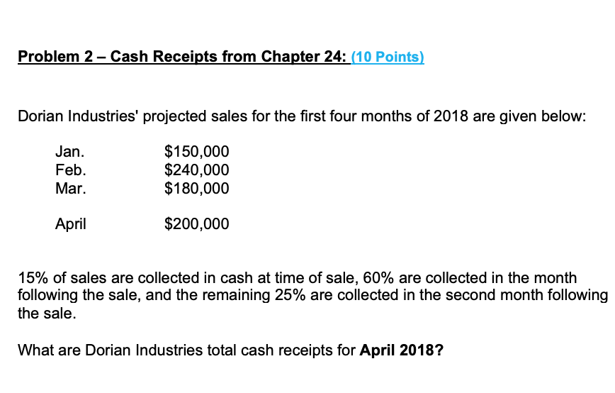 Problem 2 - Cash Receipts from Chapter 24: (10 Points) Dorian