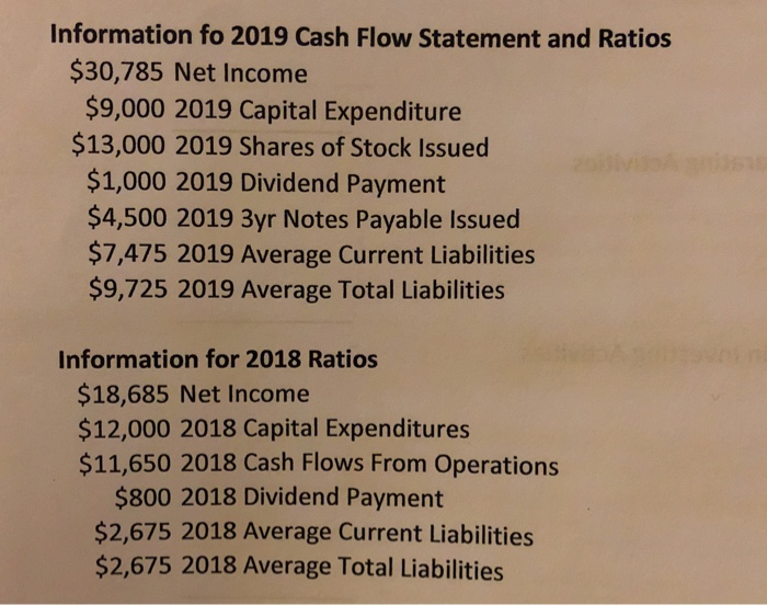 Debt Coverage, 2.) Cash Coverage and 3.) Free Cash Flow for 2018