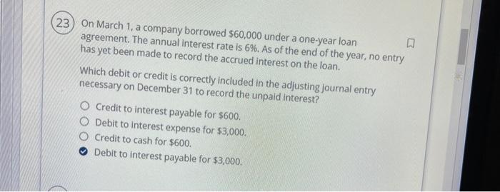 Cash received from the sale of land Cash paid for rent Cash