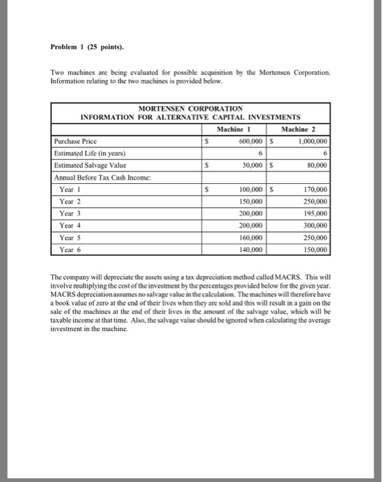  Problem1 (25 points). Two machines are being evaluated for possible acquisition