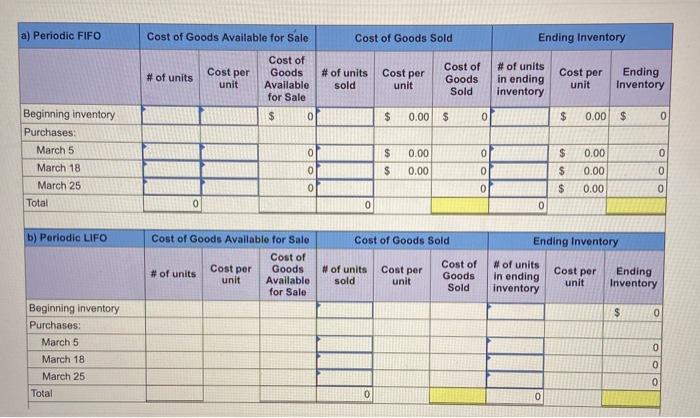 Mar. 29 Sales Totals Units Acquired at Cost 210 units@ $53.20 per