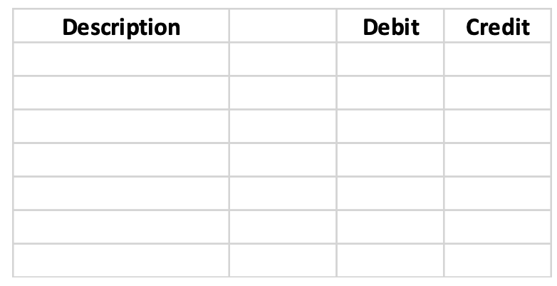staff accountant working on the audit of RB Johnson Electric Company (the