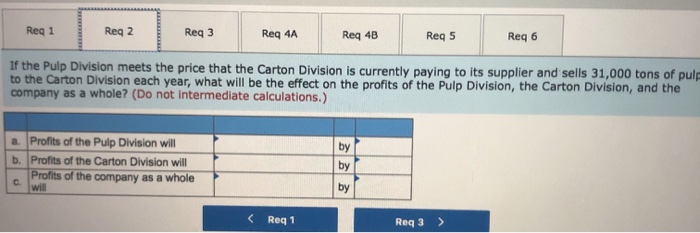 What is the lowest acceptable transfer price from the perspective of the