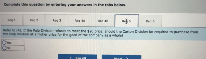 and Pulp Divisions likely to voluntarily agree to a transfer price for