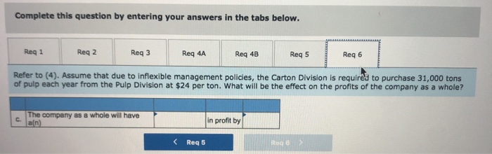 31,000 tons of pulp next year? 2. If the Pulp Division meets