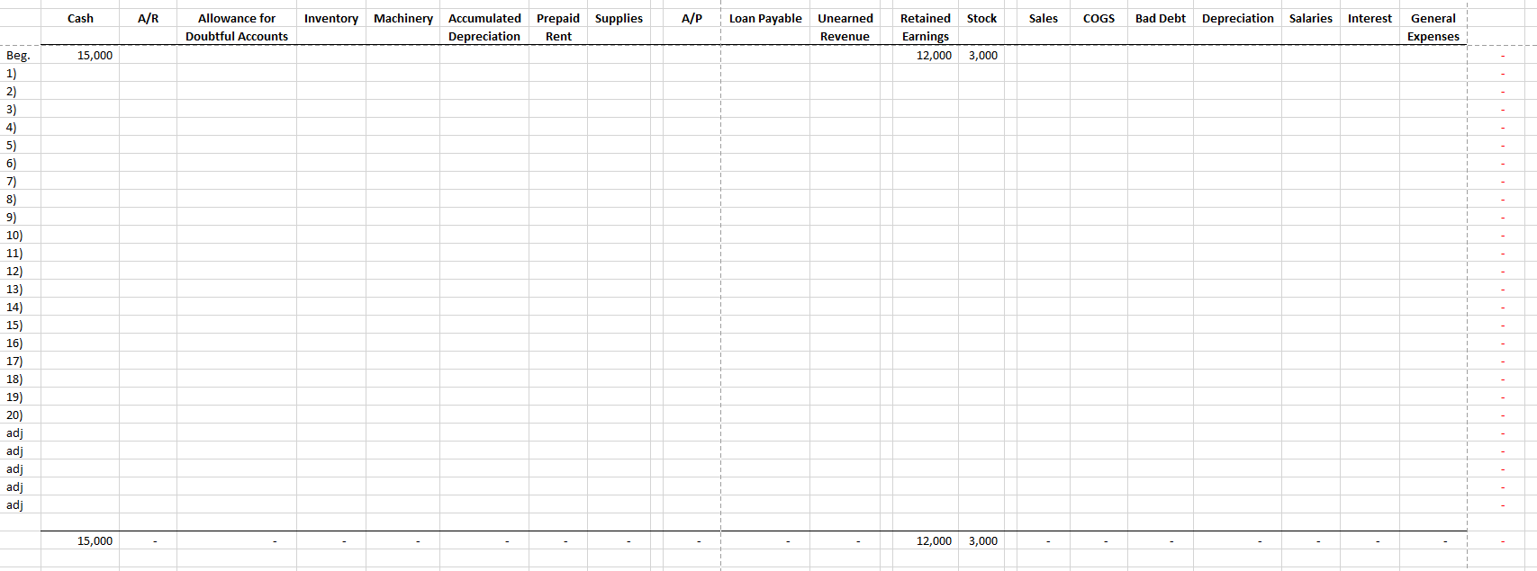 thumbs up! Transaction Recording 1) 2) 3) 4) 5) 6) 7) 8)