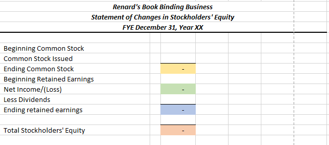adj adj adj adj adj The company purchases inventory with a cost