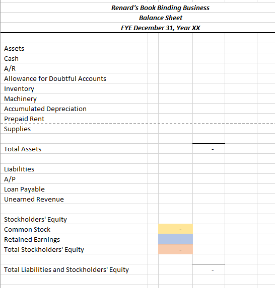 of $10,000 on account. The terms of the purchase are 2/10 n/30.