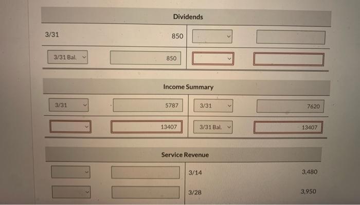 Mar. 31 Income Summary Maintenance and Repairs Expense Supplies Expense Depreciation Expense
