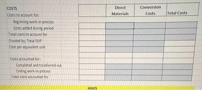 & 0 & 0 \\ \hline Started in Production in August &