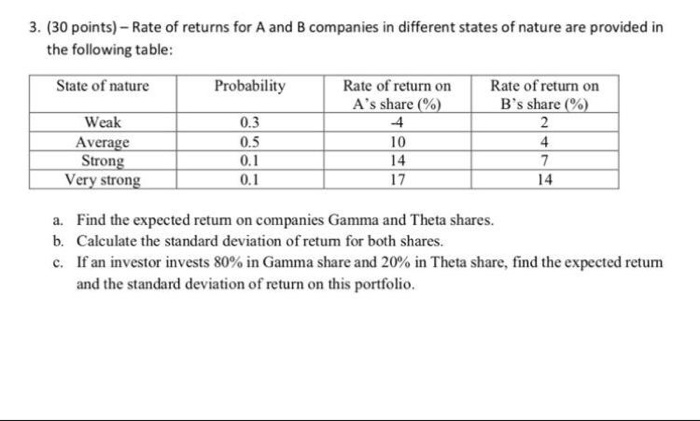 can someone help me do this without using excel? 3. (30 points)