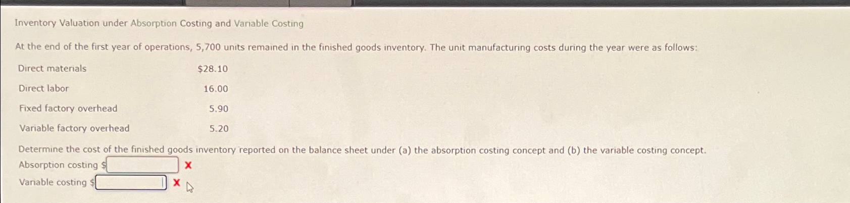  Inventory Valuation under Absorption Costing and Variable Costing At the end