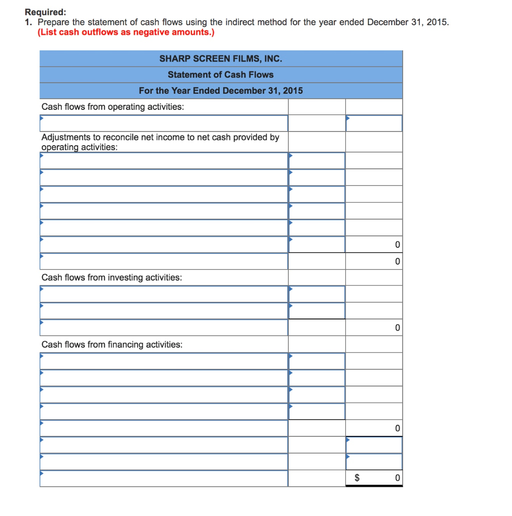 financial statements at December 31, 2015. The statements are complete except for