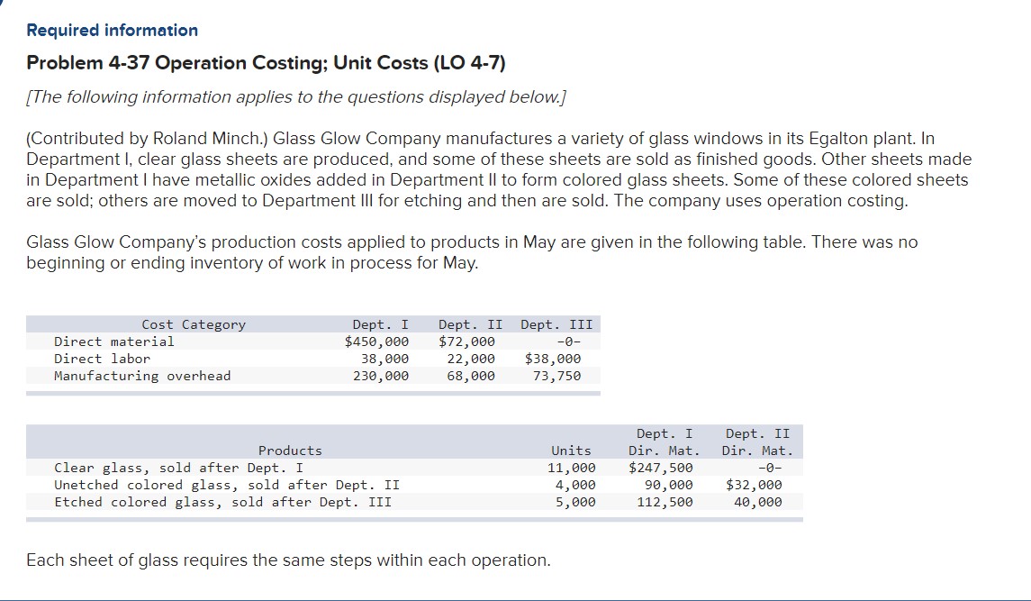  Required information Problem 4-37 Operation Costing; Unit Costs (LO 4-7) [The