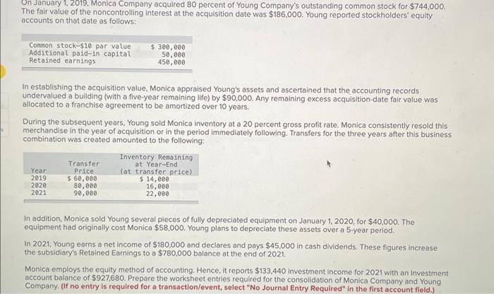  Un January 1,2019, Monica Company acquired 80 percent of Young Company's