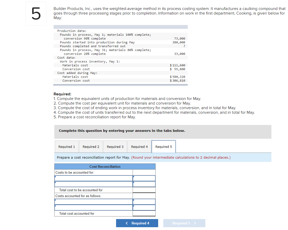 process, May 1; materials 100% complete; conversion 90% complete Pounds started into