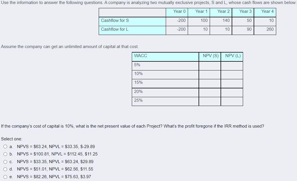  Please solve and show step by step solution Use the information