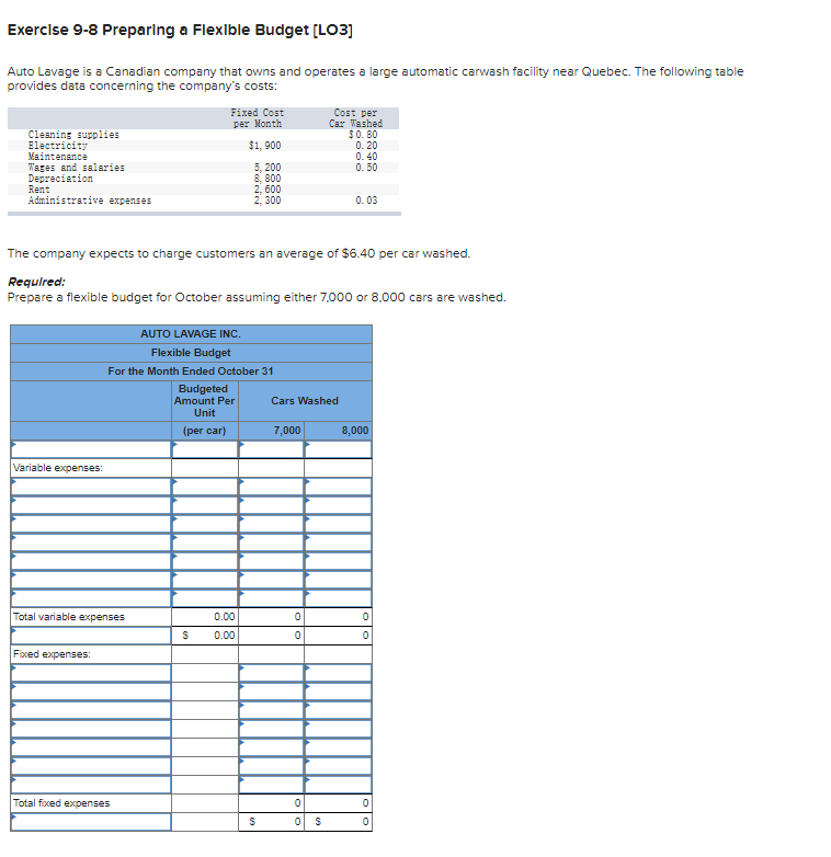  Exercise 9-8 Preparing a Flexible Budget [LO3] Auto Lavage is a